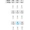 IM3 BOOR RA22 ROND 6 (x5) C9160