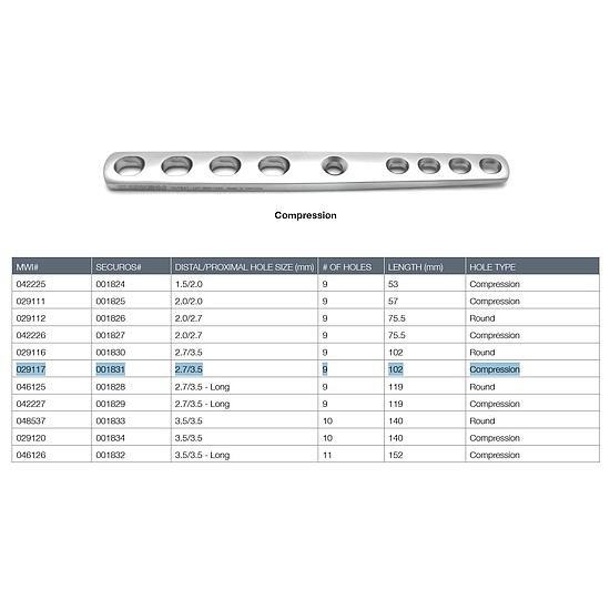 Plaque d'arthrodèse pancarpienne 102mm 2,7/3,5, 9 trous, compression 001831