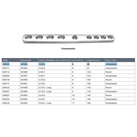 Plaque d'arthrodèse pancarpienne 53mm 1,5/2,0, 9 trous, compression 001824