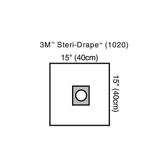 STERIDRAPE INCISIEFOLIE 40x40cm ronde opening 6,3cm (x10)